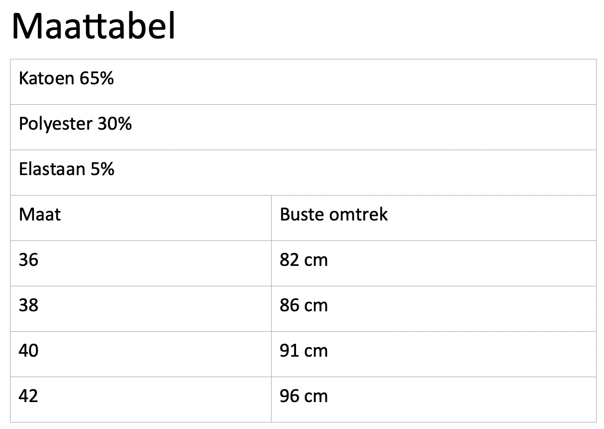 Top Mila (215860)